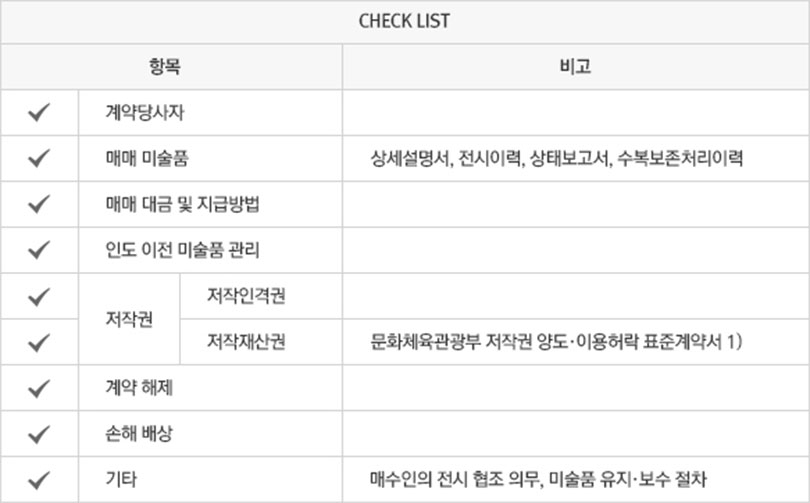  타티아나 트루베, Intranquillity, Remanence, Deployment, Les Desouvenus, 사진 외 혼합재료, 가변설치, 2015 라쉬크리에르 전시 전경